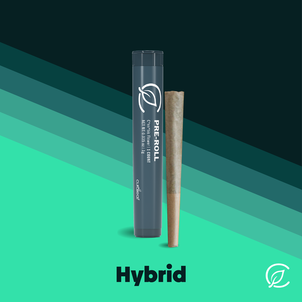 Wedding Mint