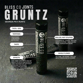 Cannabis Promo, Cannabis Sales, Descuentos en cannabis, Cannabis on Sale, ¡2x puntos de lealtad en todos los productos de Wonderbrett/Bliss Co! 2