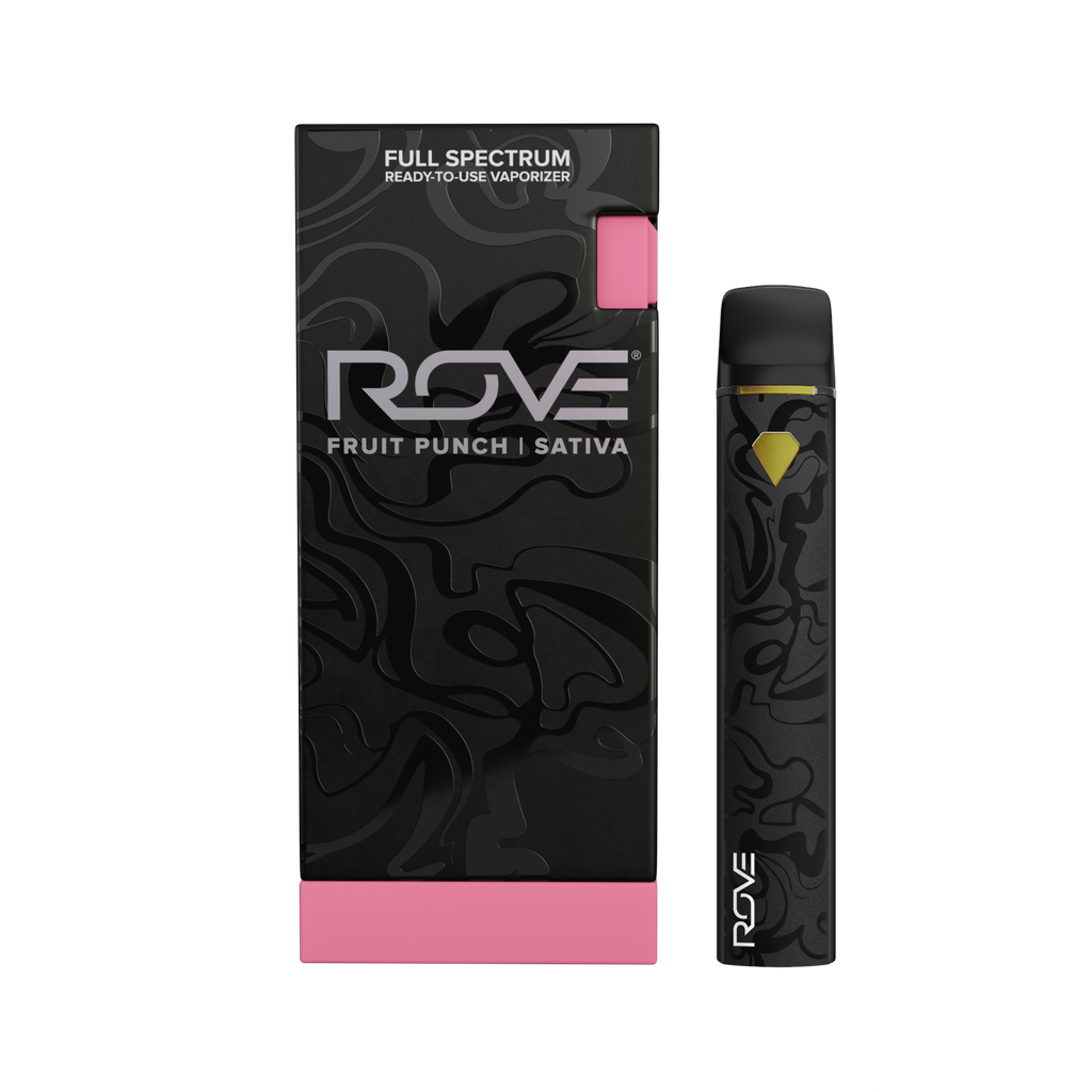 cake vapes disposable Cake P Badder THC-P + HHC-P Disposable Vape 7g cake vapes disposable Cake P Badder THC-P + HHC-P Disposable Vape 7g