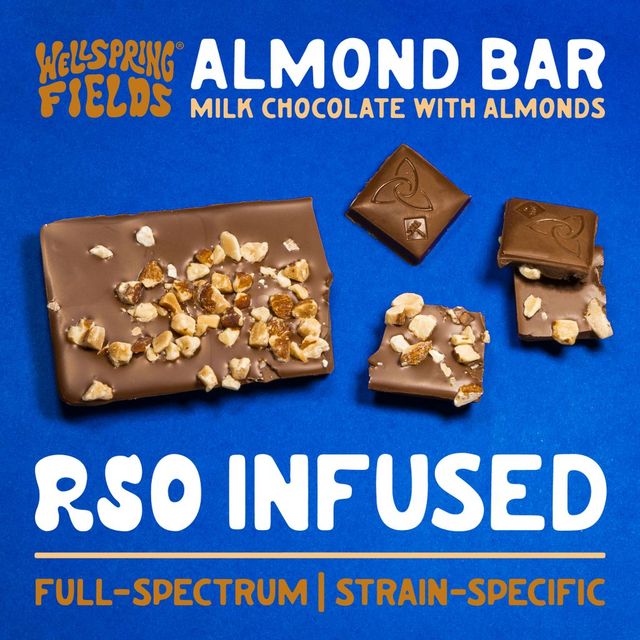 Almond Milk Chocolate Wellspring Fields