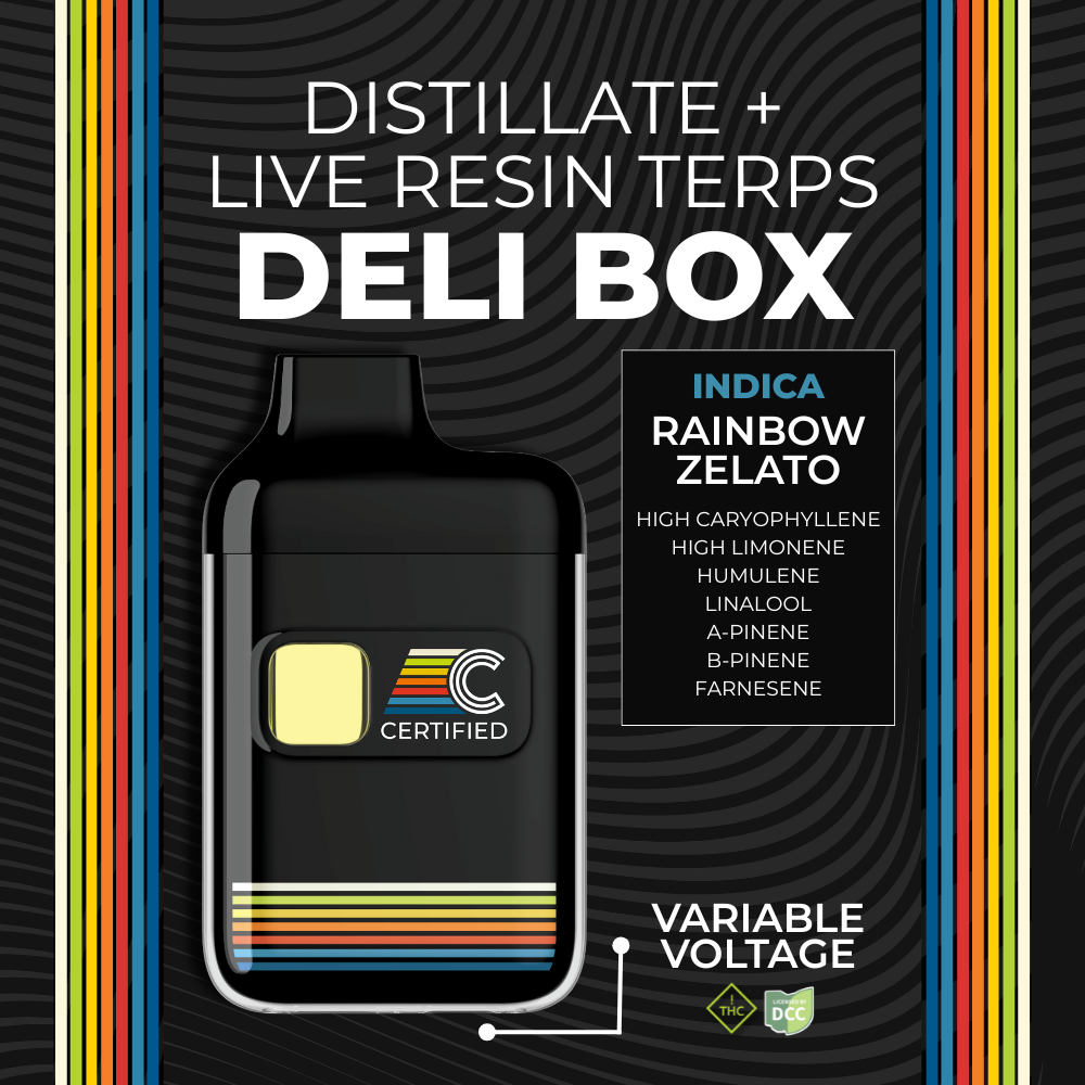Rainbow Zelato, Certified