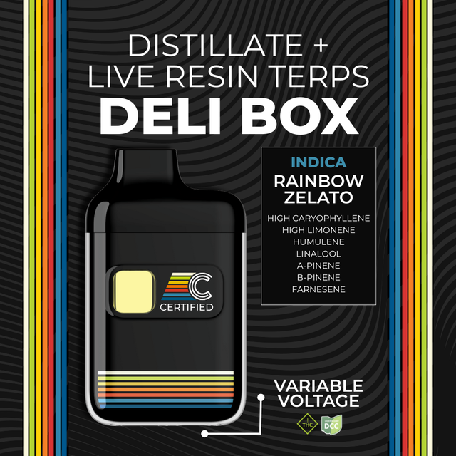 Rainbow Zelato Certified