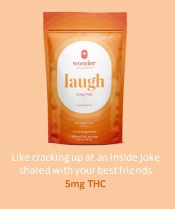 Tangerine Wonder Wellness Co.