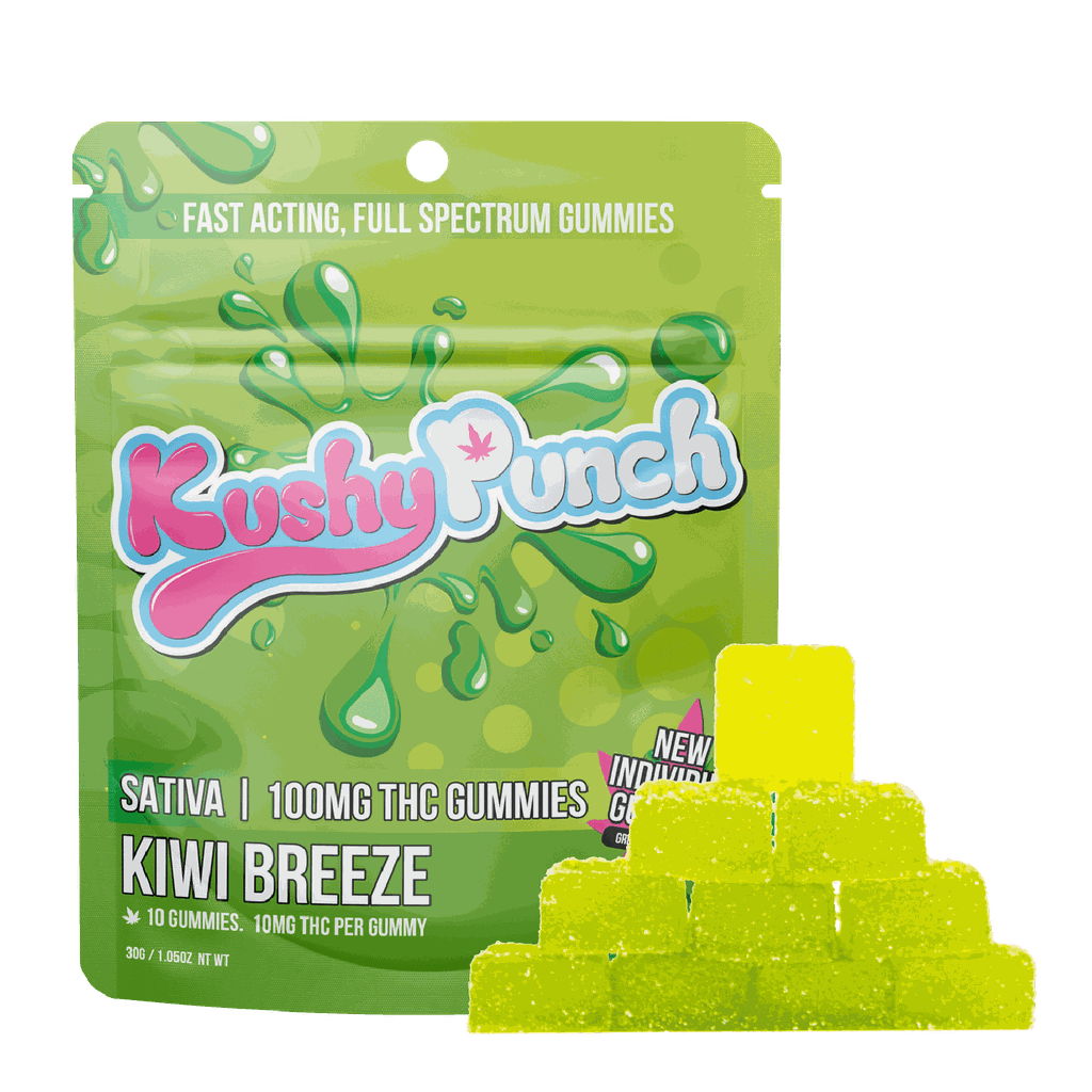 Kiwi Breeze