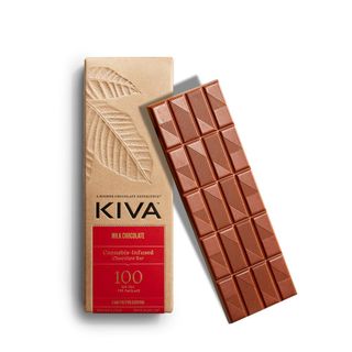 Milk KIVA