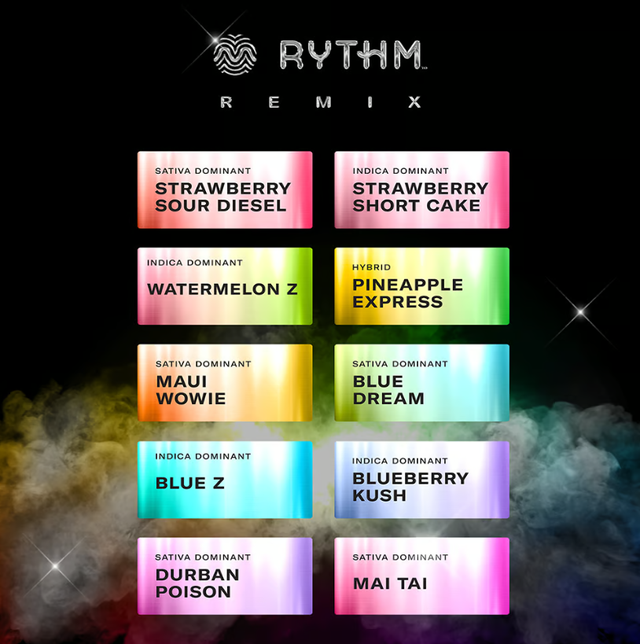 Blue Z RYTHM
