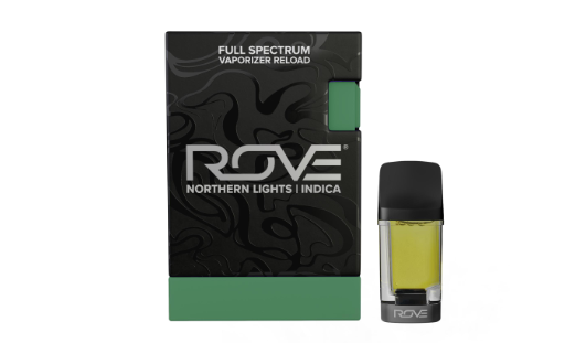 Northern Lights Rove