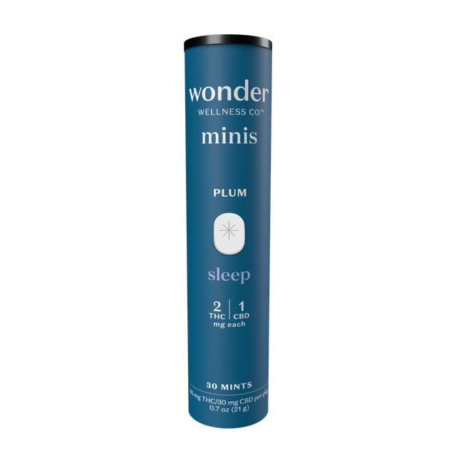 Blueberry Wonder Wellness Co.
