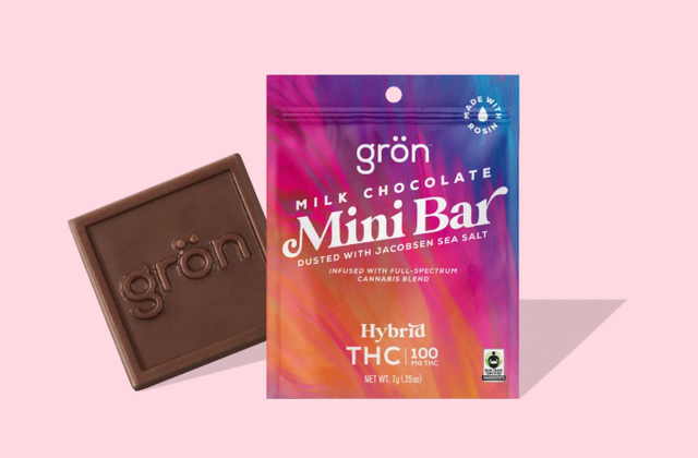 Milk Chocolate Gron