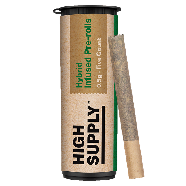 Cinnamon Milk High Supply