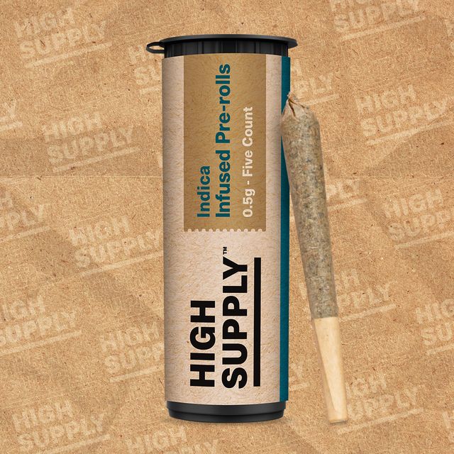 Goofiez High Supply