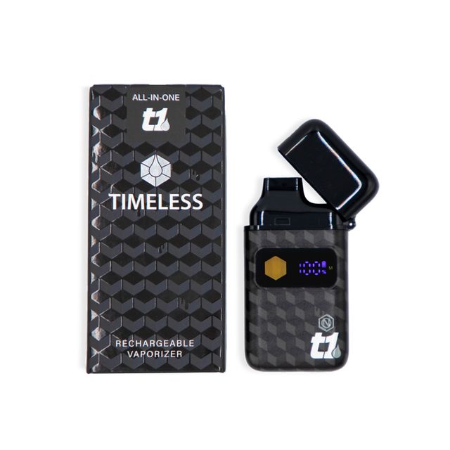 Meatbreath Timeless
