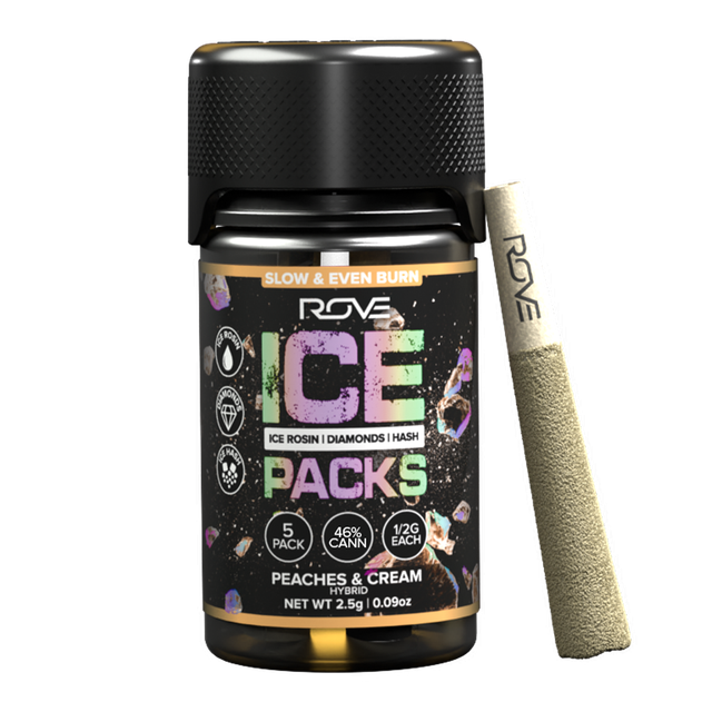 Peaches & Cream Rove