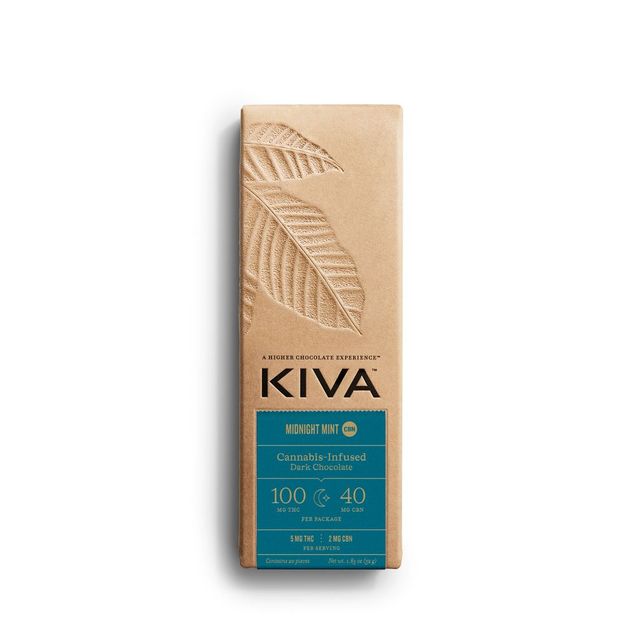 Midnight Mint KIVA