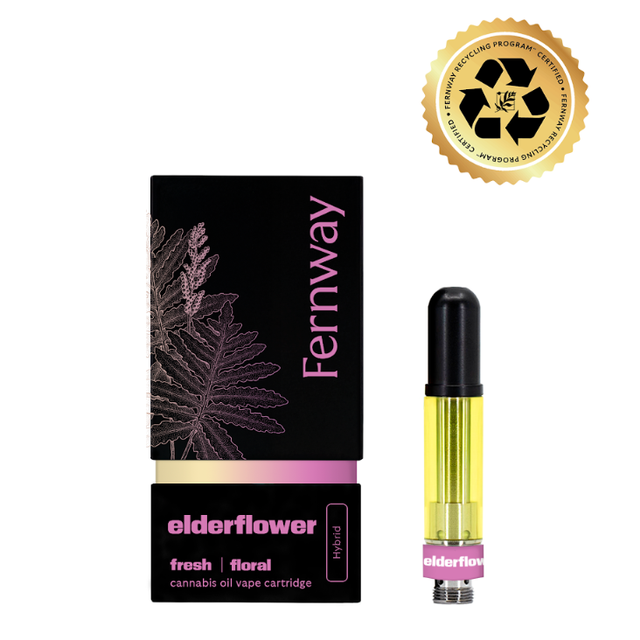 Elderflower Fernway