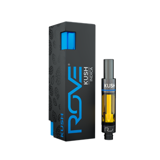 Cannabis Promo, Cannabis Sales, Descuentos en cannabis, Cannabis on Sale, Última Oportunidad 60% DESCUENTO 2