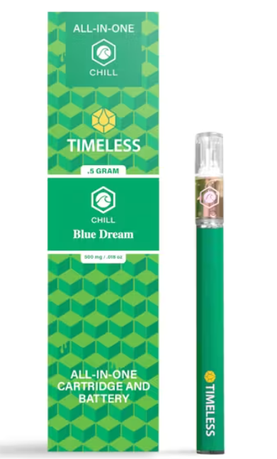 Papayahuasca Timeless