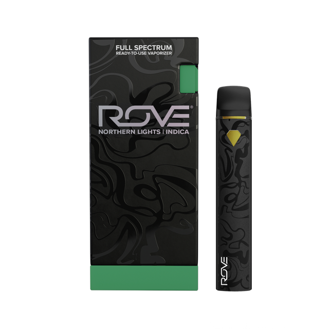 Northern Lights Rove