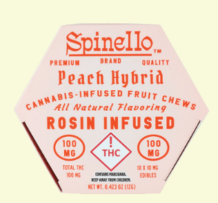 Cannabis Promo, Cannabis Sales, Descuentos en cannabis, Cannabis on Sale, 35% DESCUENTO Smokies & Spinello 3