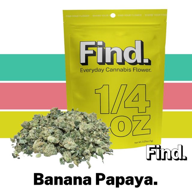 Banana Papaya Find.