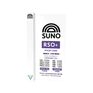 Cannabis Promo, Cannabis Sales, Descuentos en cannabis, Cannabis on Sale, ¡30% OFF en productos GRAMZ, iLAVA, AVEXIA, SUNO, & MÚCV! 1