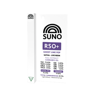 Cannabis Promo, Cannabis Sales, Cannabis Discounts, Cannabis on Sale, 30% OFF GRAMZ, iLAVA, AVEXIA, SUNO, & MÜV Products! 1