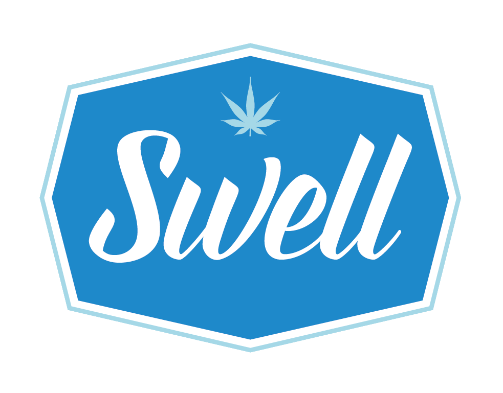 Swell Grape Watermelon Gummies 100mg