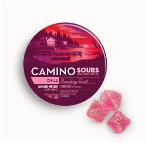 Sour Strawberry Sunset KIVA