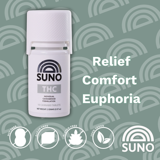 Cannabis Promo, Cannabis Sales, Cannabis Discounts, Cannabis on Sale, 30% OFF SUNO Tablets, Tinctures, Topicals, & Syringes! 2