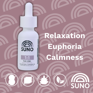 Cannabis Promo, Cannabis Sales, Cannabis Discounts, Cannabis on Sale, 30% OFF SUNO Tablets, Tinctures, Topicals, & Syringes! 3