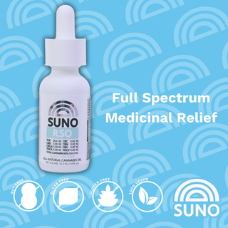 Cannabis Promo, Cannabis Sales, Cannabis Discounts, Cannabis on Sale, 30% OFF SUNO Tablets, Tinctures, Topicals, & Syringes! 3
