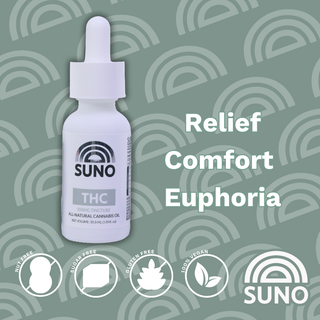 Cannabis Promo, Cannabis Sales, Cannabis Discounts, Cannabis on Sale, 30% OFF SUNO Tablets, Tinctures, Topicals, & Syringes! 3