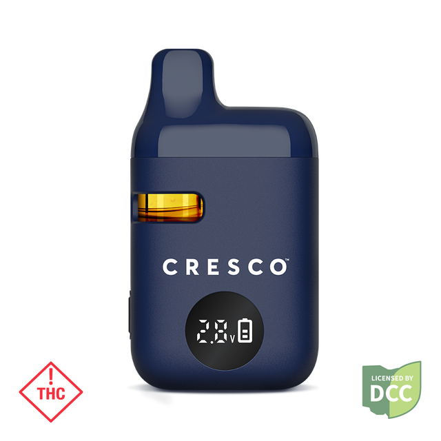 Red Mintz Cresco