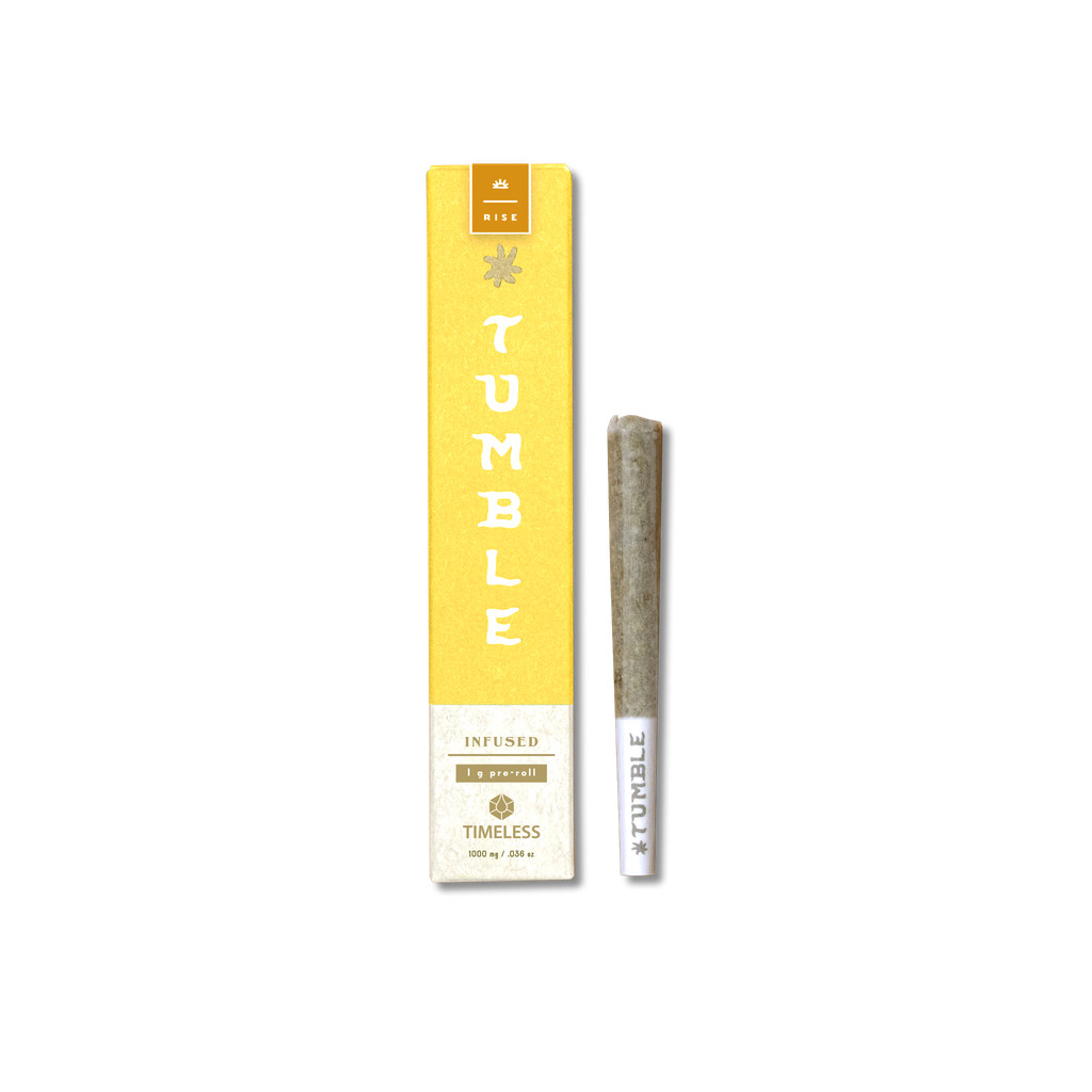 Sour Diesel