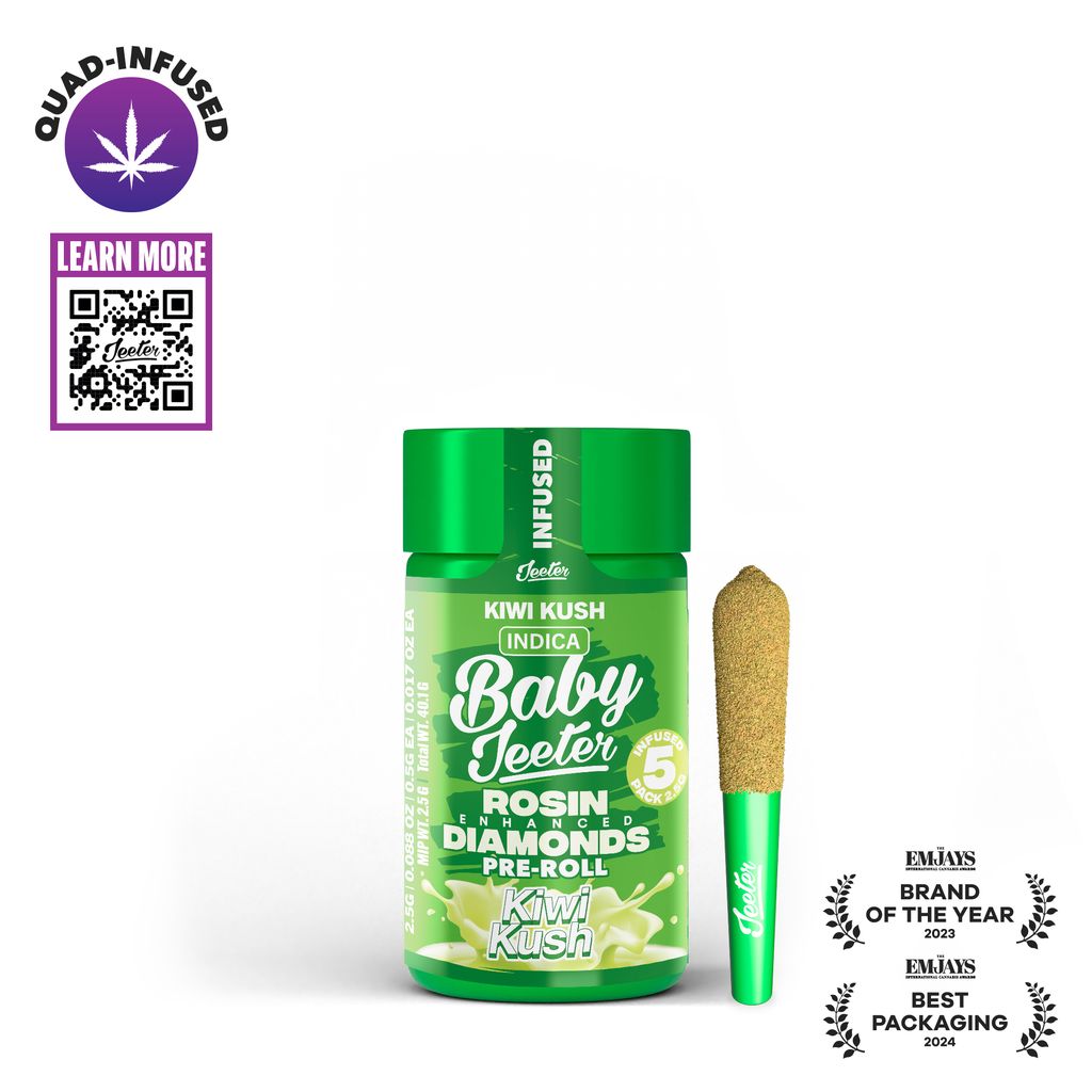 Kiwi Kush Ea