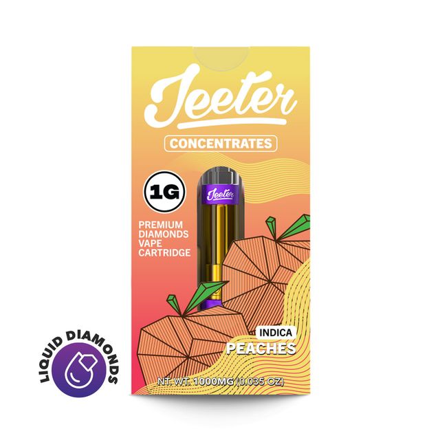 Peaches Jeeter Peaches Jeeter