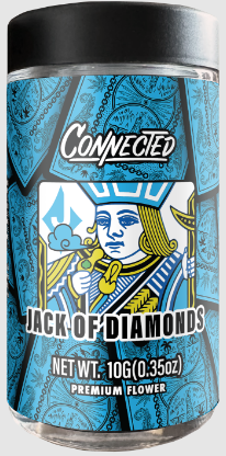 Cannabis Promo, Cannabis Sales, Cannabis Discounts, Cannabis on Sale, 40% OFF ALIEN LABS & CONNECTED Products! 3