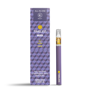 GDP Timeless