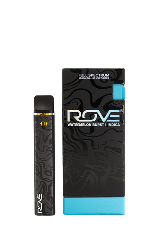 ¡40% DE DESCUENTO en Cartuchos Vaporizadores ROVE & Vaporizadores RTU Reload! Cannabis Promo, Cannabis Sales, Descuentos en cannabis, Cannabis on Sale, ¡40% DE DESCUENTO en Cartuchos Vaporizadores ROVE & Vaporizadores RTU Reload! 1