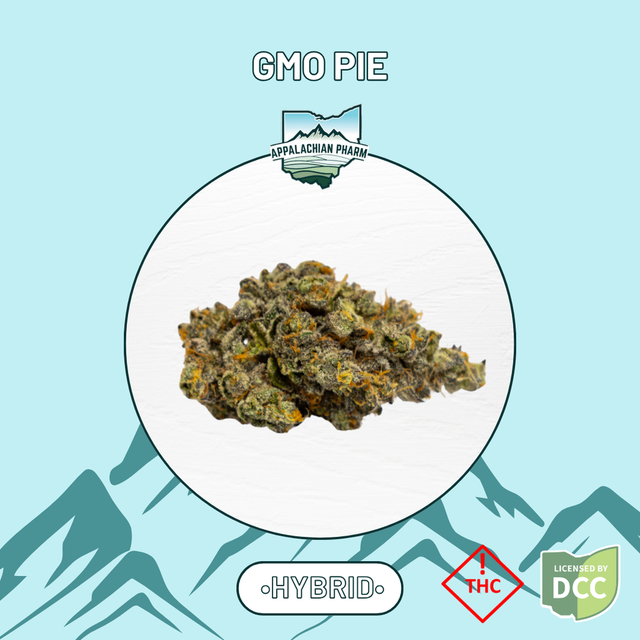 GMO Pie Appalachian Pharm
