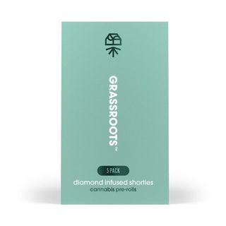 Cannabis Promo, Cannabis Sales, Cannabis Discounts, Cannabis on Sale, 30% OFF Infused Pre-Roll Packs GRASSROOTS, POLARIS, & More! 1