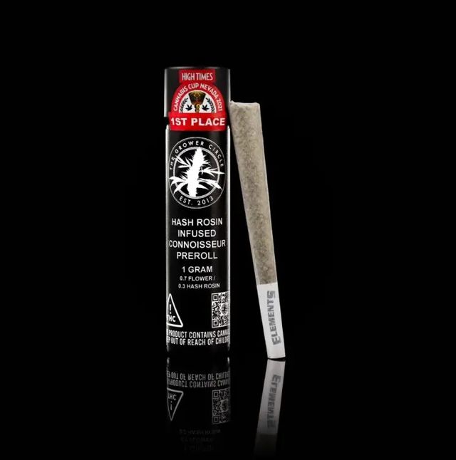 Double Down The Grower Circle