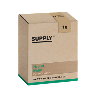 Director's Cut Supply