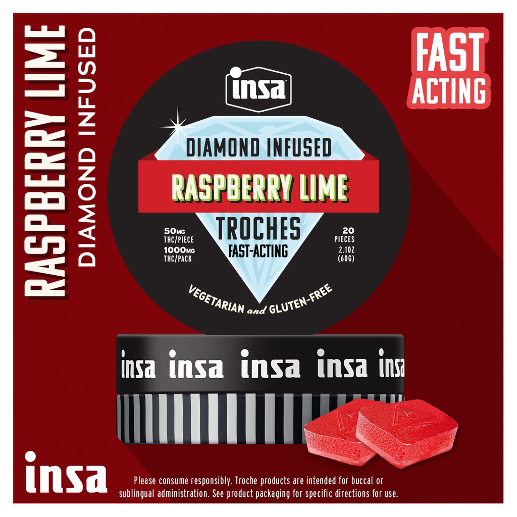 Raspberry Lime