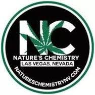 Black Dolphin Nature's Chemistry