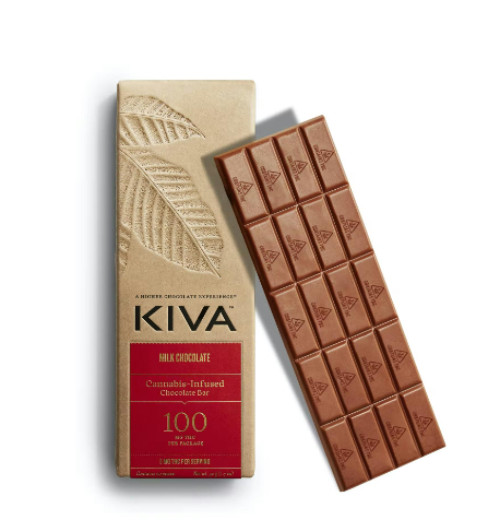 Milk Chocolate KIVA