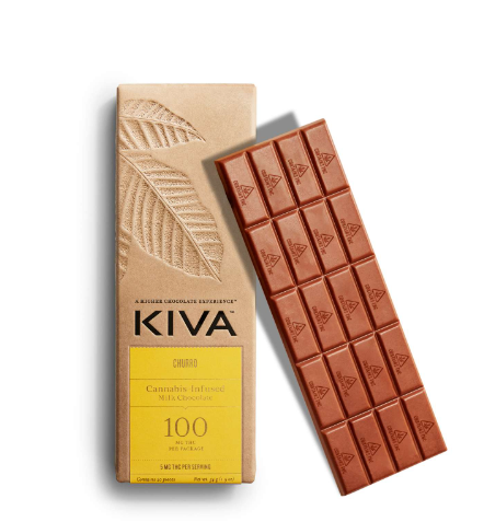 Churro Milk Chocolate KIVA