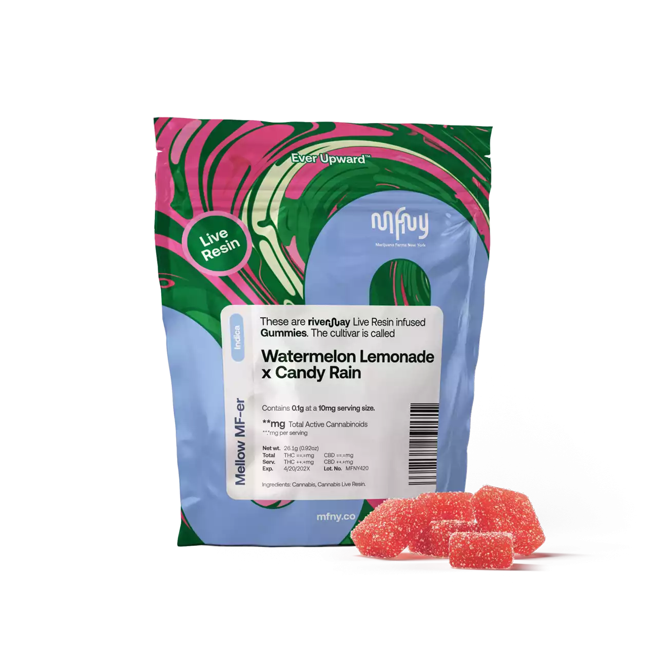 Watermelon Lemonade x Candy Rain MFNY