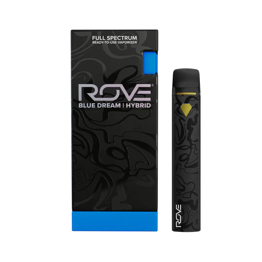 Cannabis Promo, Cannabis Sales, Cannabis Discounts, Cannabis on Sale, 20% Off All Rove Products! 1