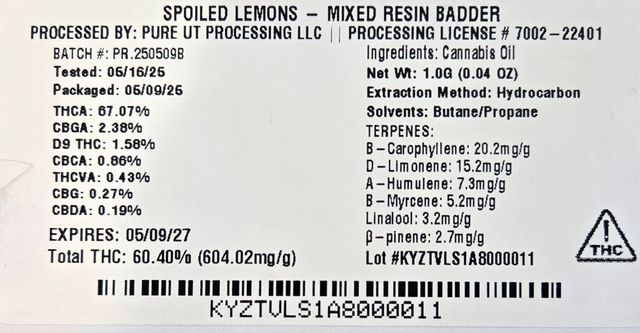 Spoiled Lemons Valley Lows Spoiled Lemons Valley Lows